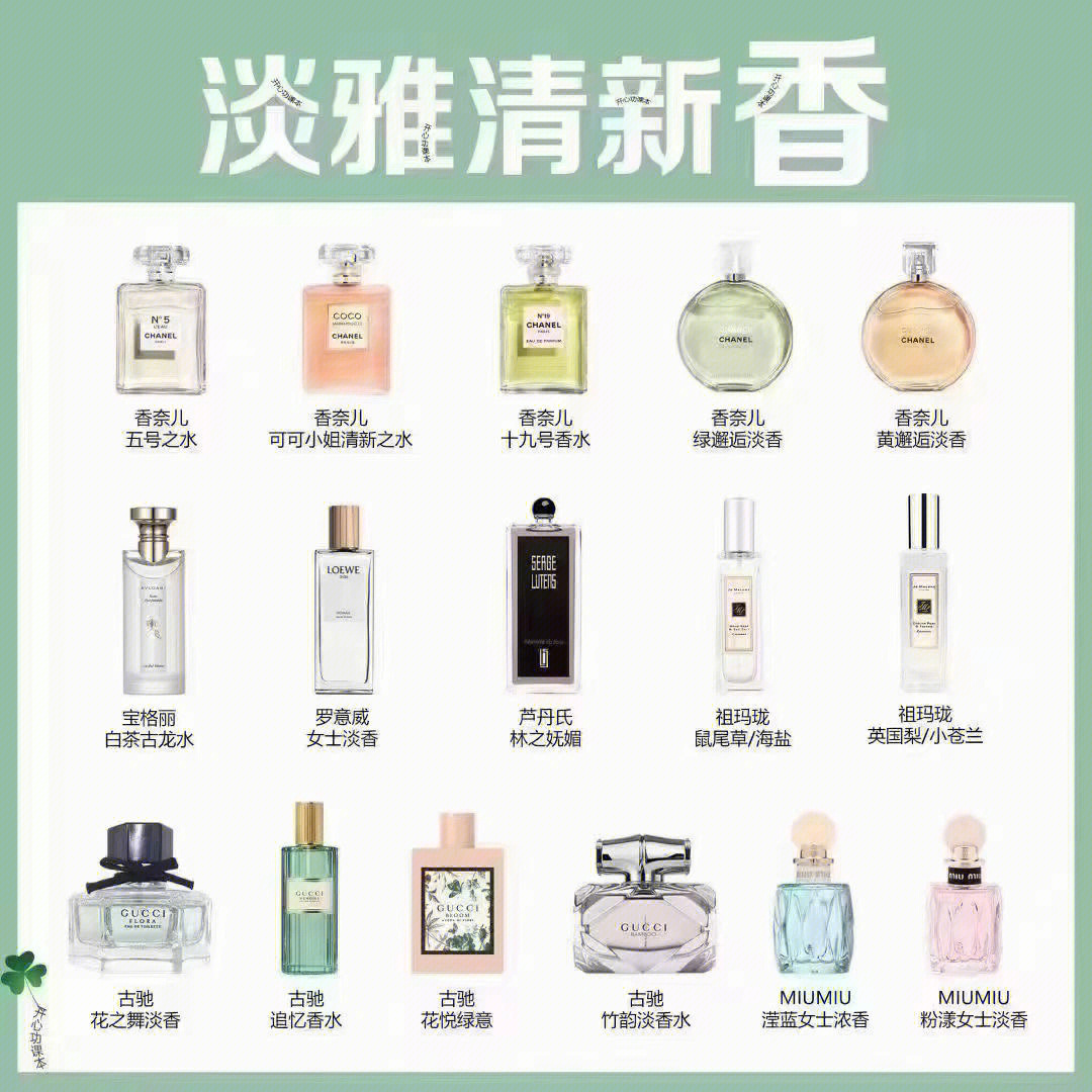 香水品牌标志大全图片图片