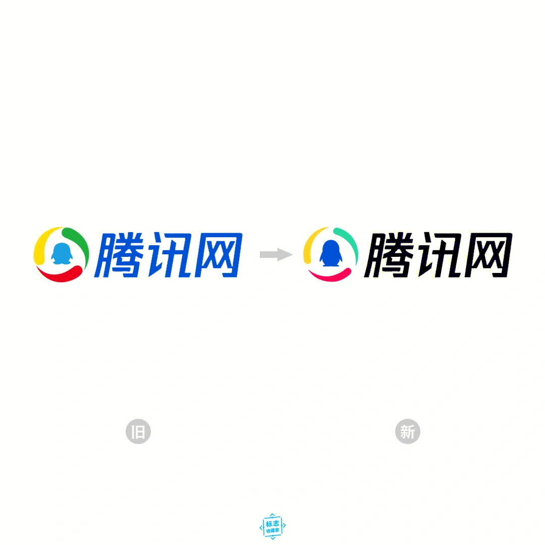 腾讯网更新logo