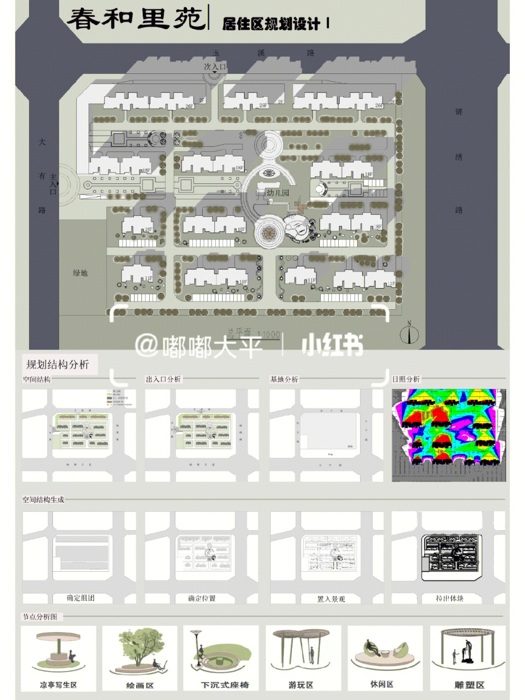 居住区规划优秀案例图片