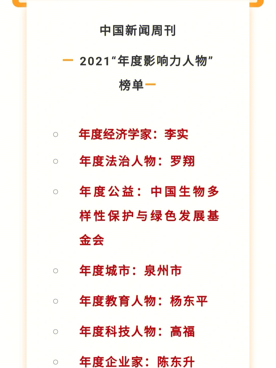 中国新闻周刊2021年度影响力人物