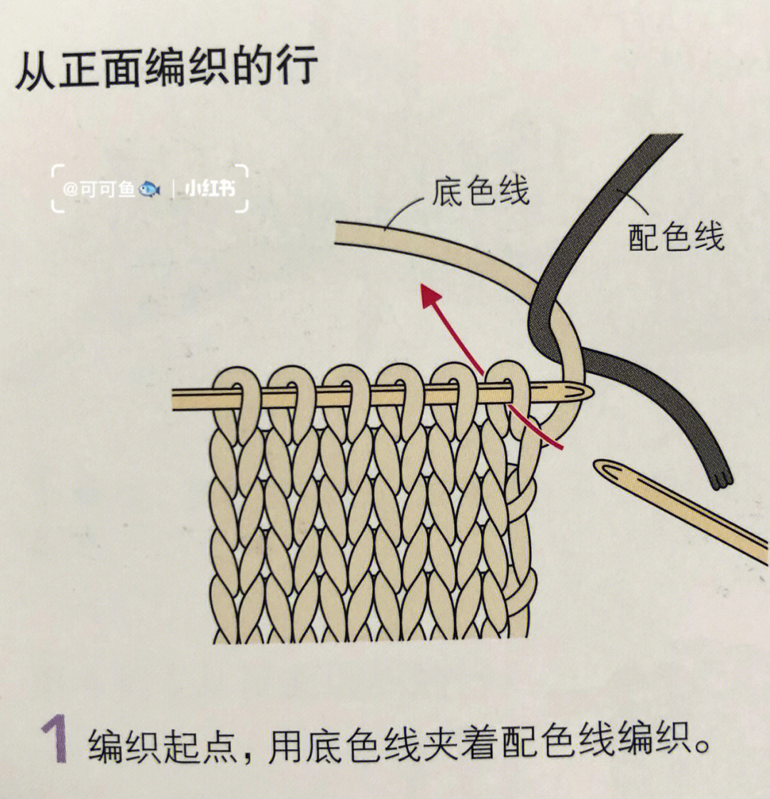 包裹渡线编织方法