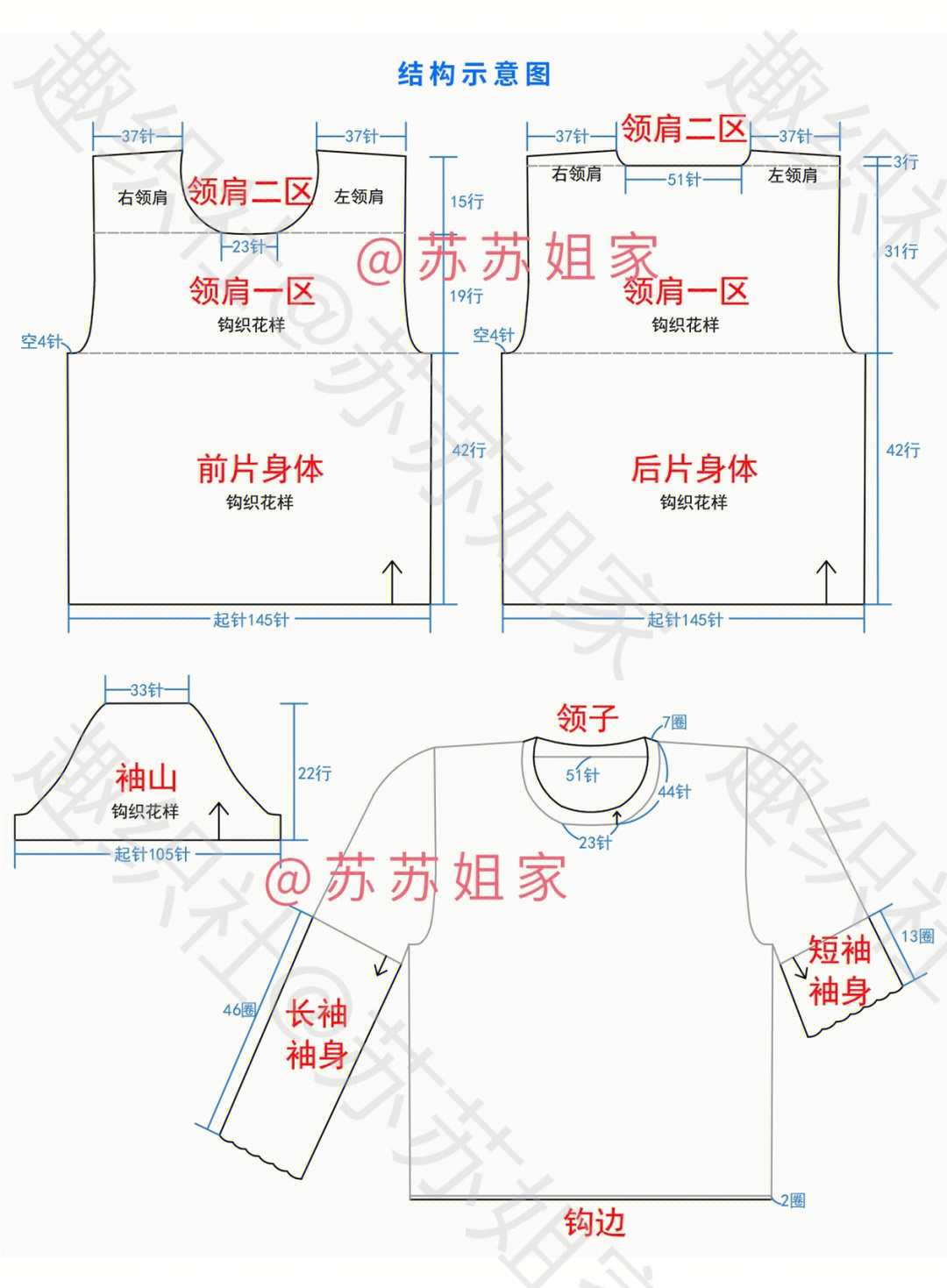 从上往下钩罩衫图解图片