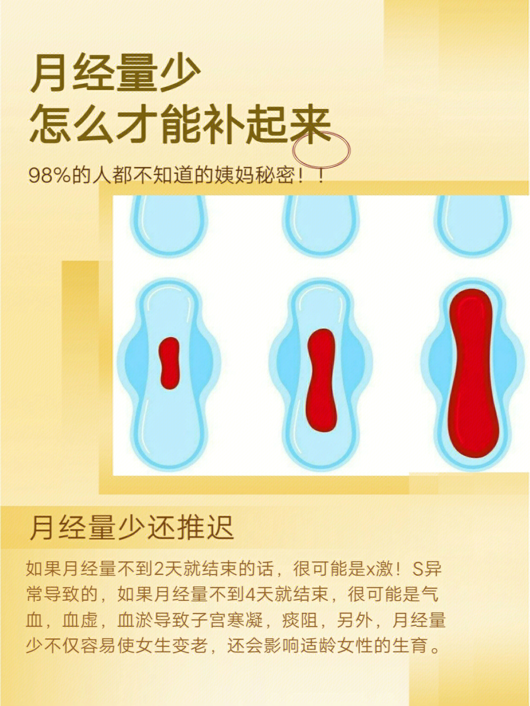 什么才叫月经量少图片图片