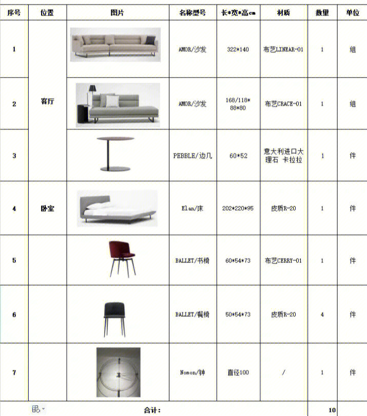 保罗赛特家具价格图片