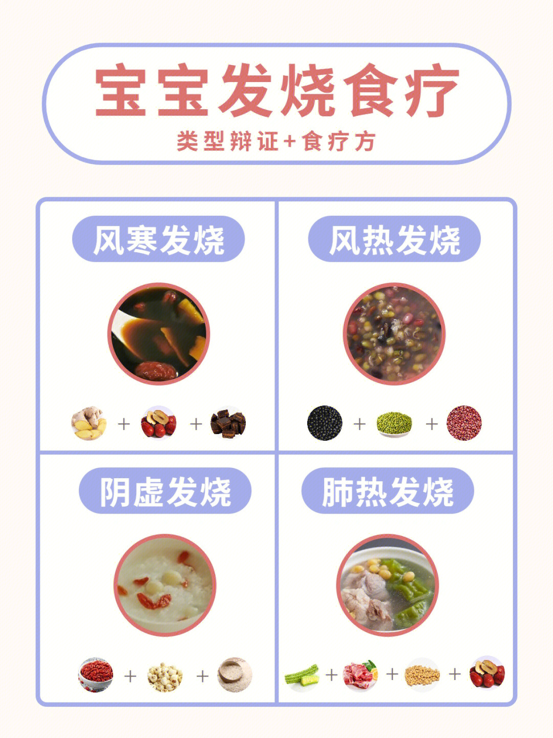 小儿暖冬76宝宝发烧食疗