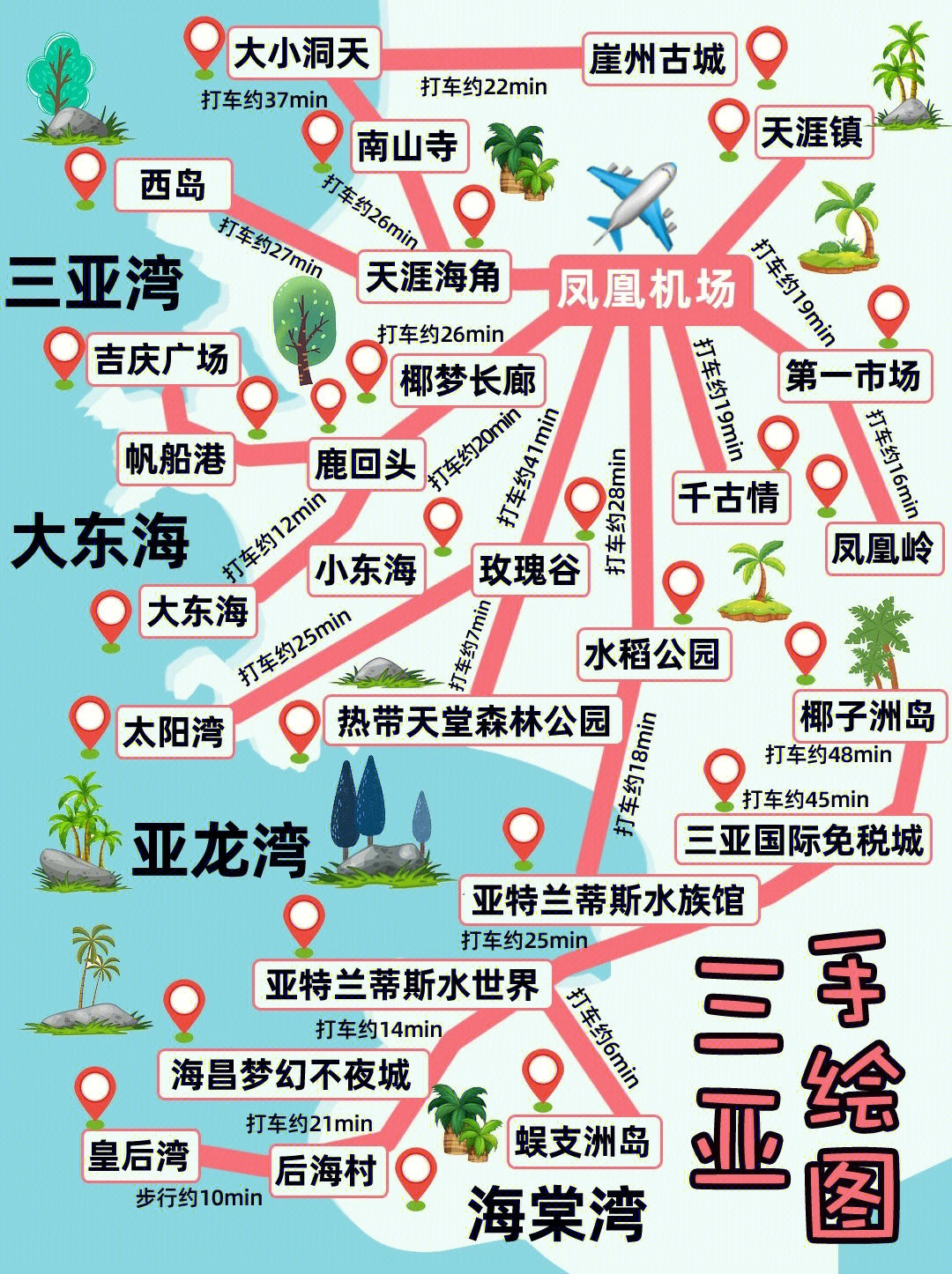 椰梦长廊地图图片