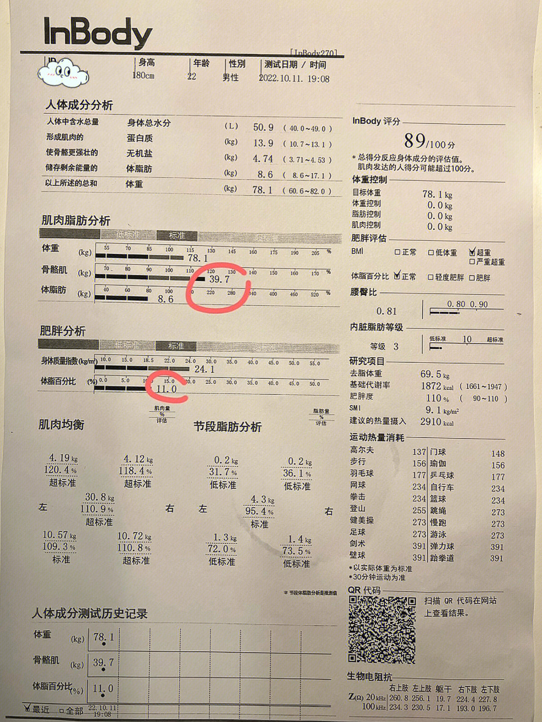 一个月涨21kg骨骼肌什么水平