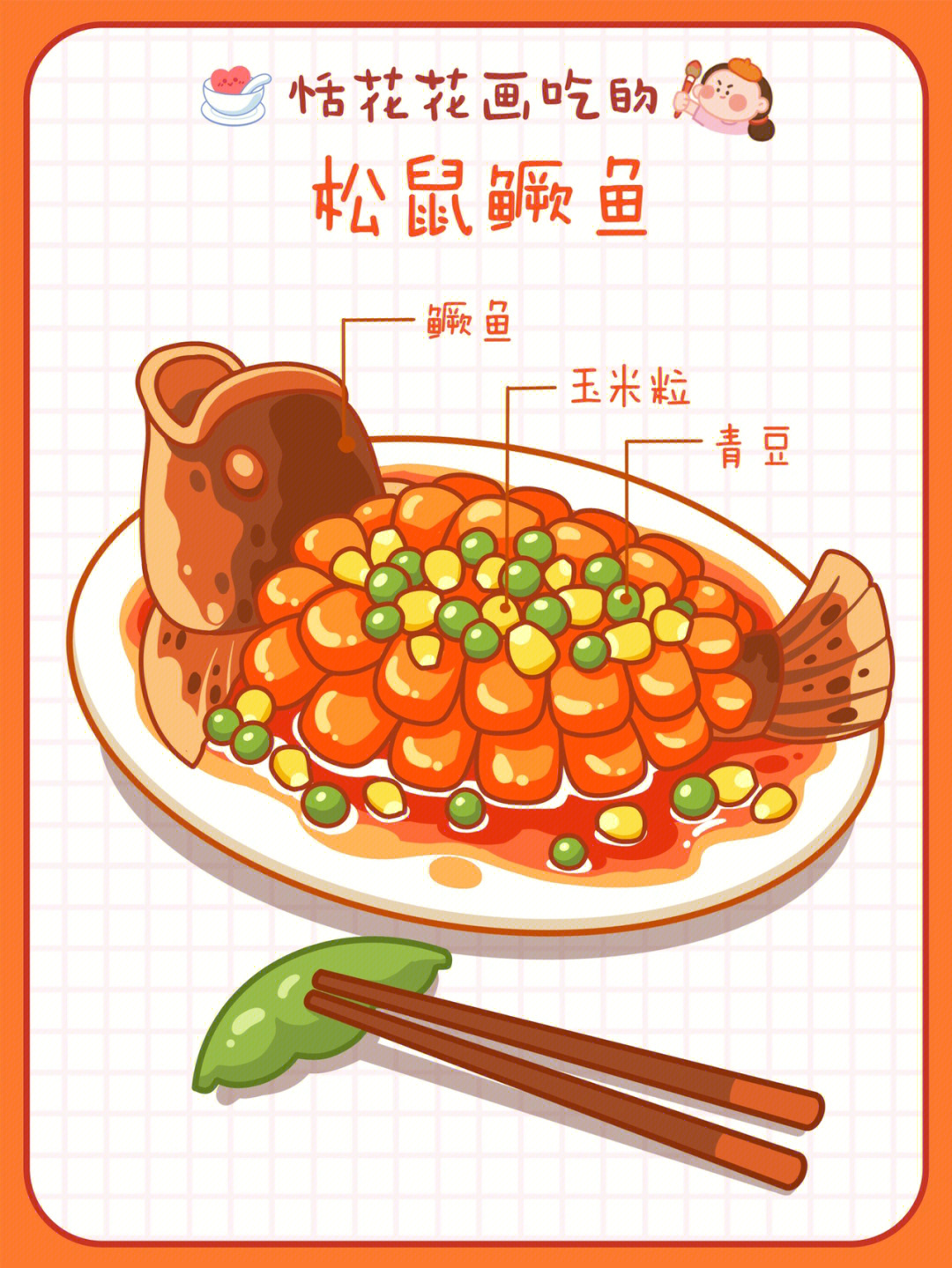 中国美食菜单简笔画图片