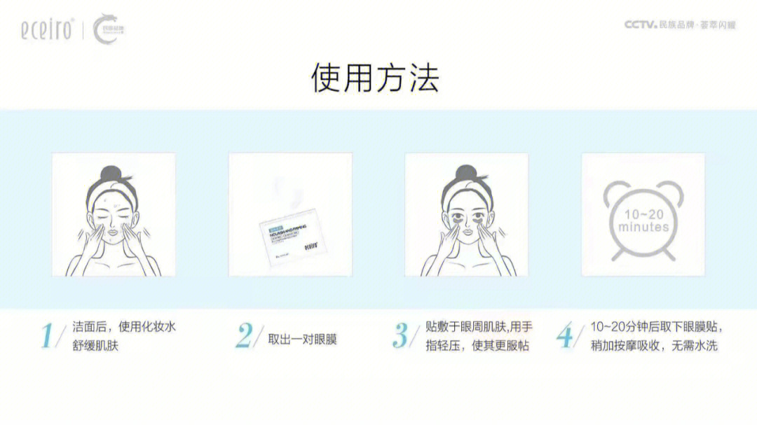 wis眼膜的正确贴法图片图片