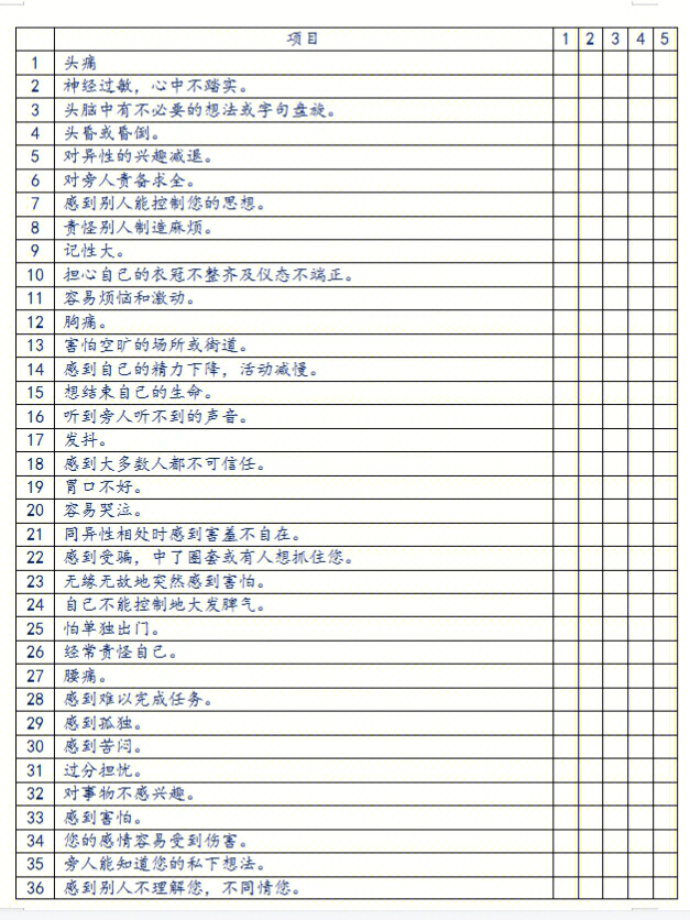 抑郁症表格图片空白图片