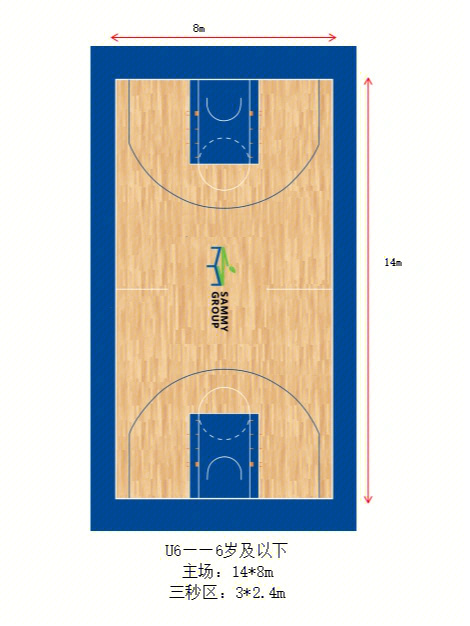 u6篮球场地尺寸图片