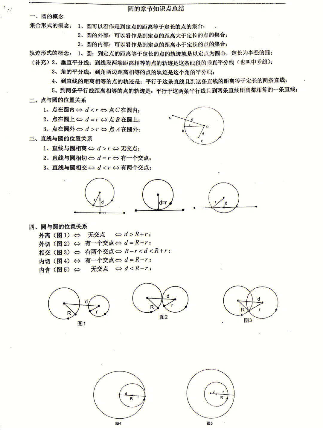 九年级上册最可怕的圆章节知识点总结来啦,快快收藏起来吧#初中数学