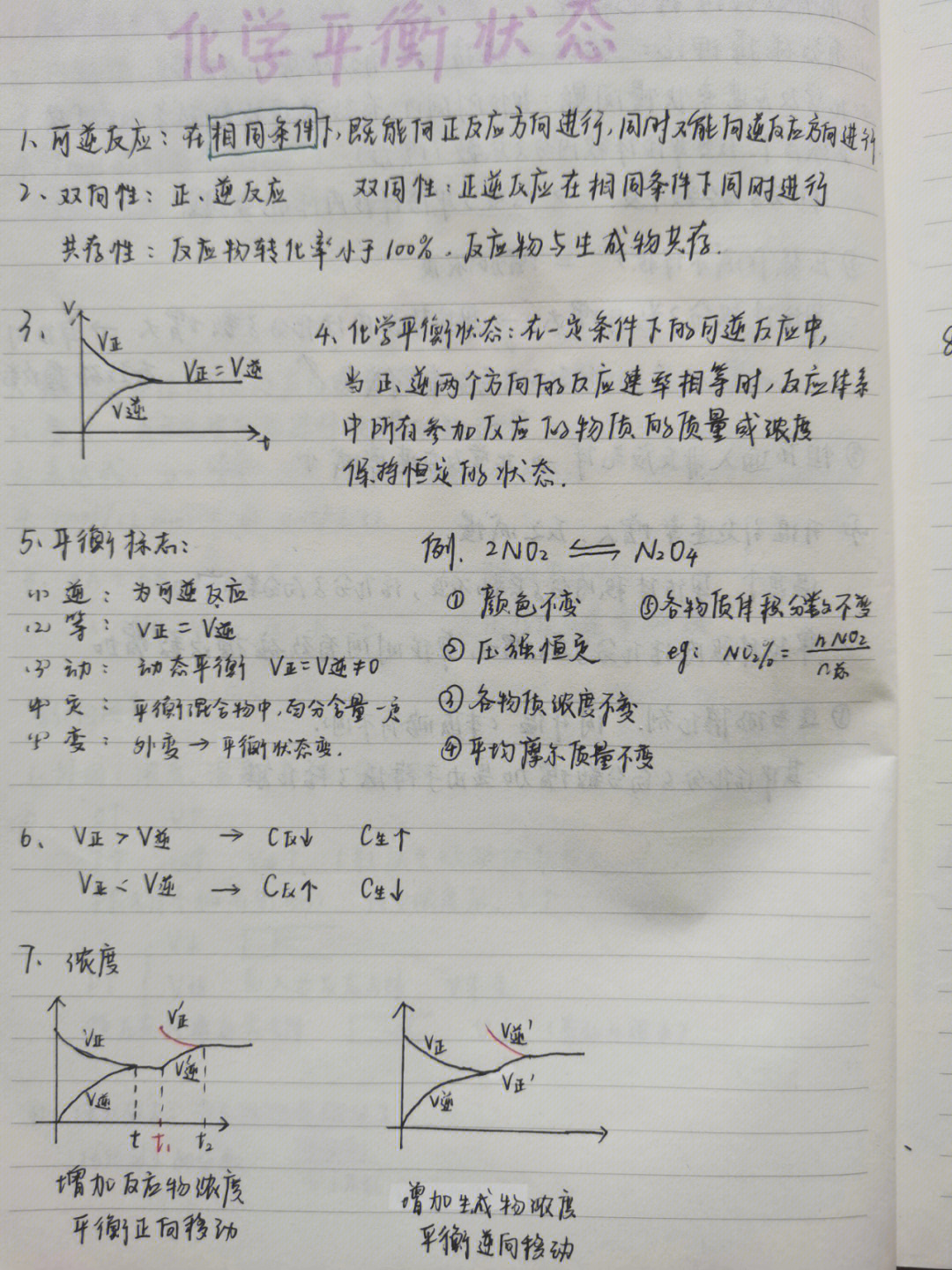 化学选修四图片图片