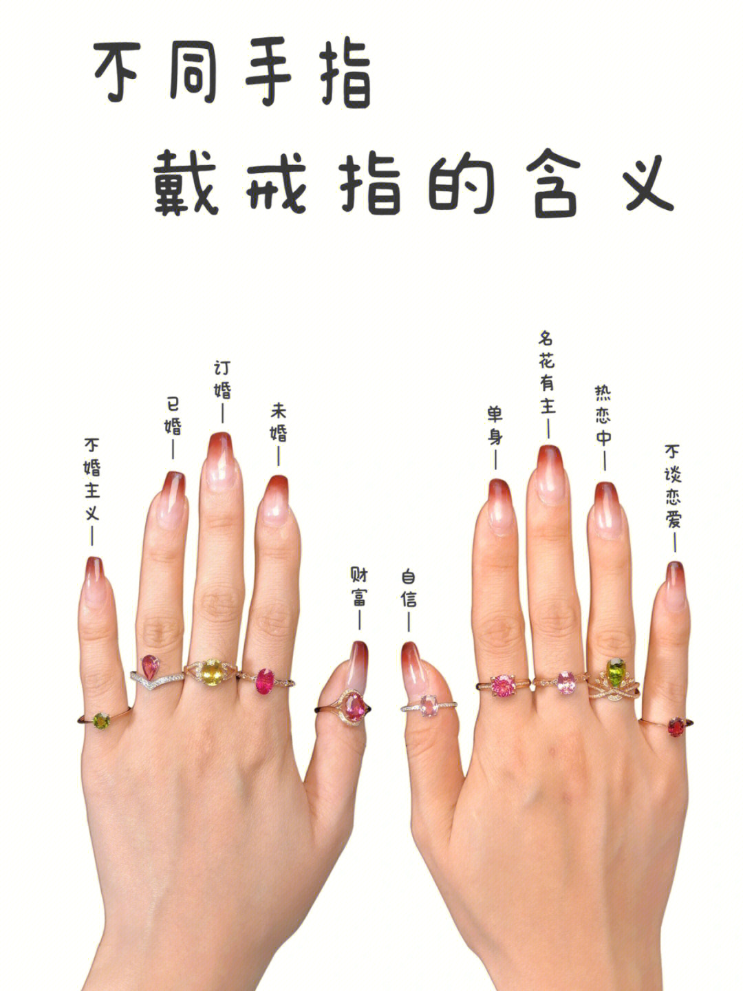 特别是对于恋爱和结婚的人来说,你手指上佩戴的戒指已经表明了自己的