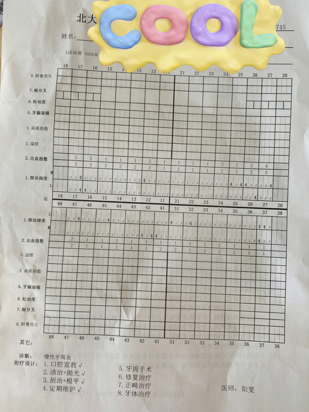 龈下刮治费用图片