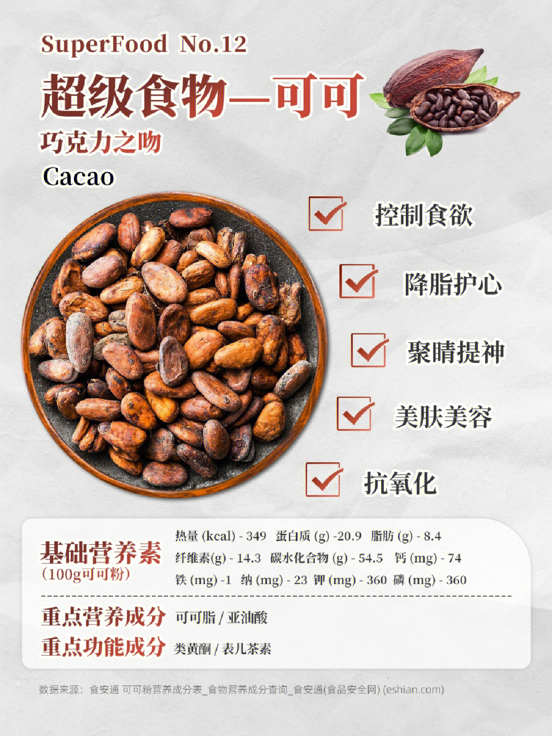 cacao puro图片