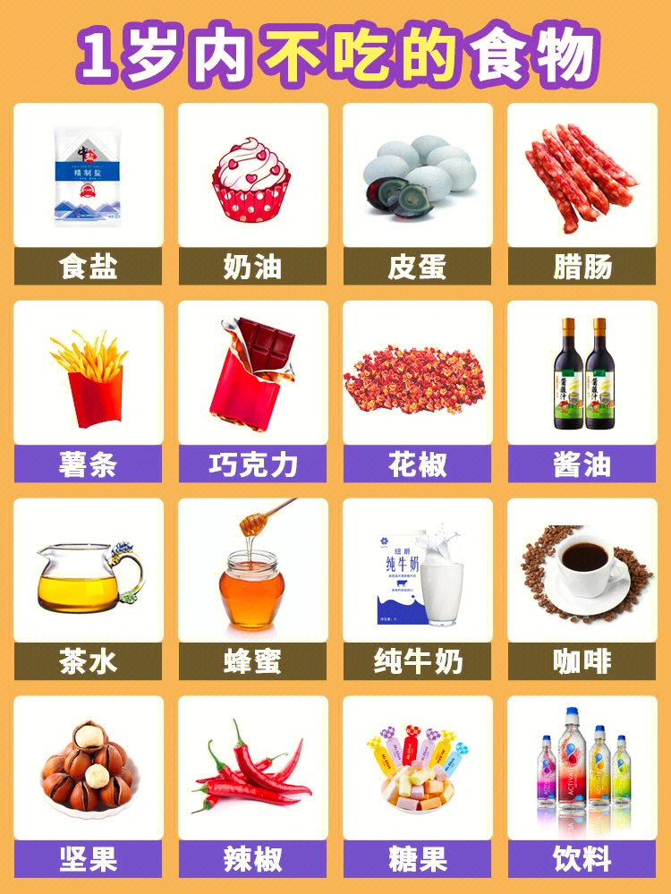 食物消化时间图片