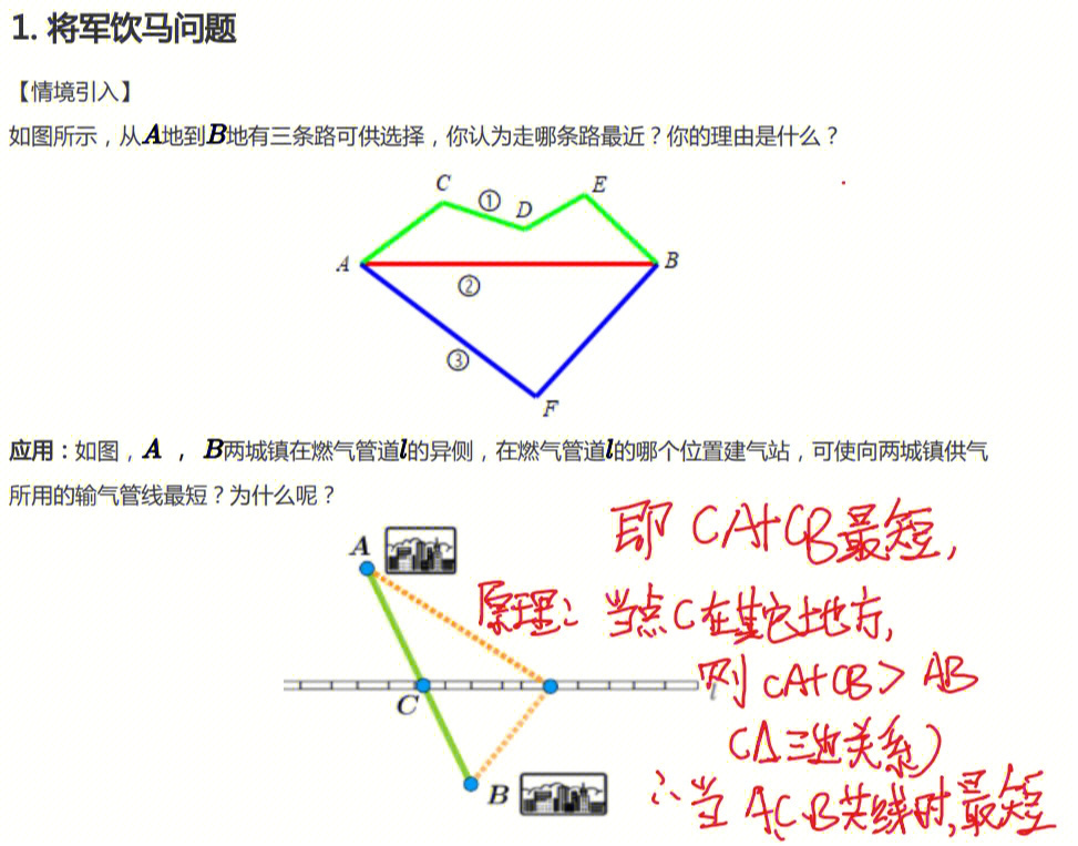 最短路径问题手抄报图片