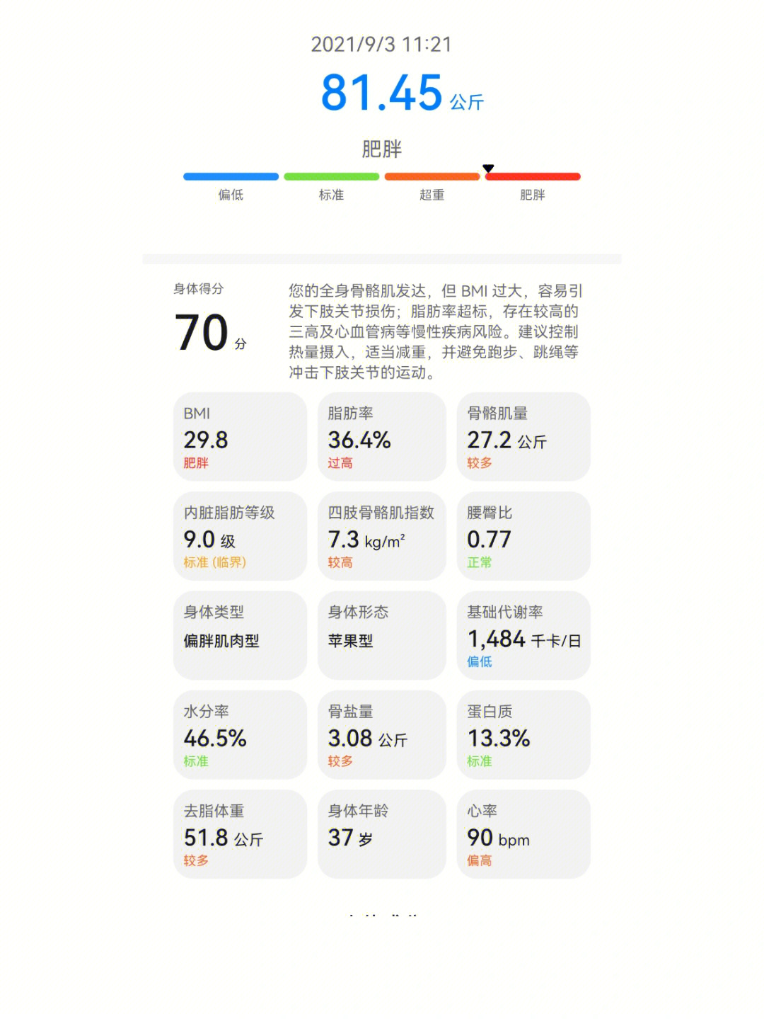 200斤胖子减肥计划表图片