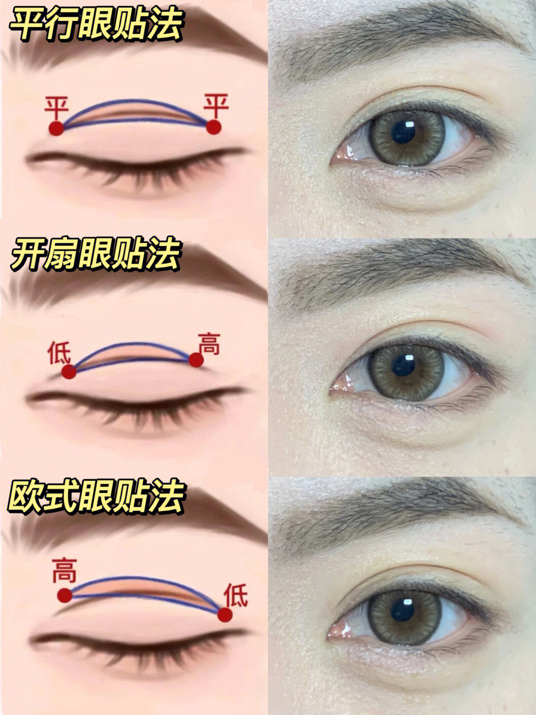 内双肿眼的三种双眼皮贴法教程新手0基础