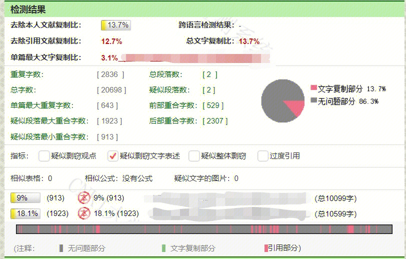 知网查重多少钱图片