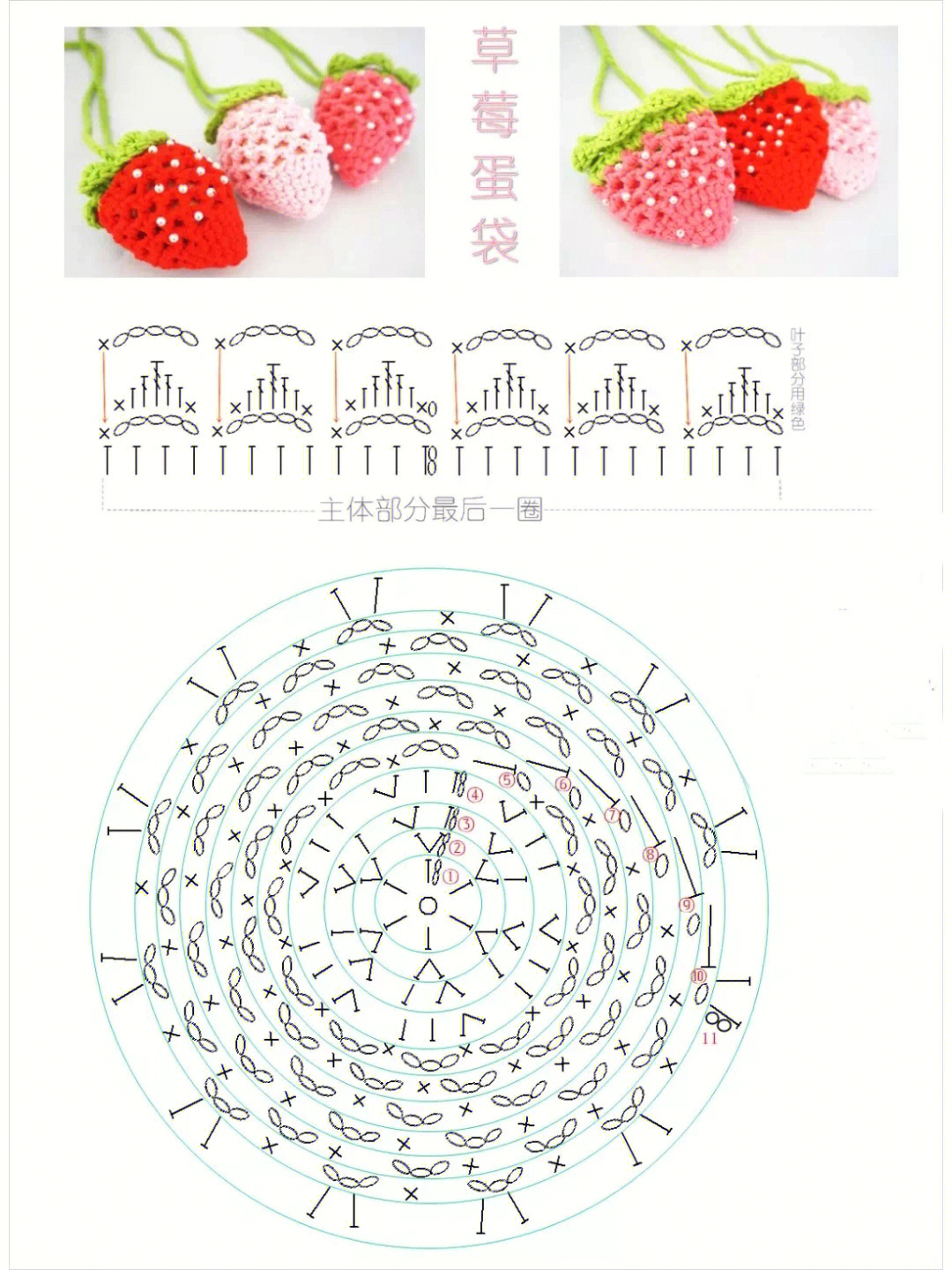 立夏蛋袋的编织图解图片