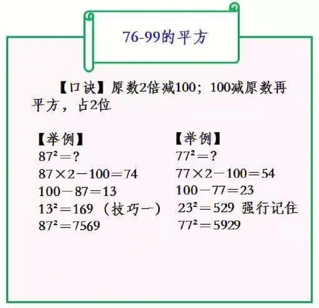 平方面积怎么算公式图片