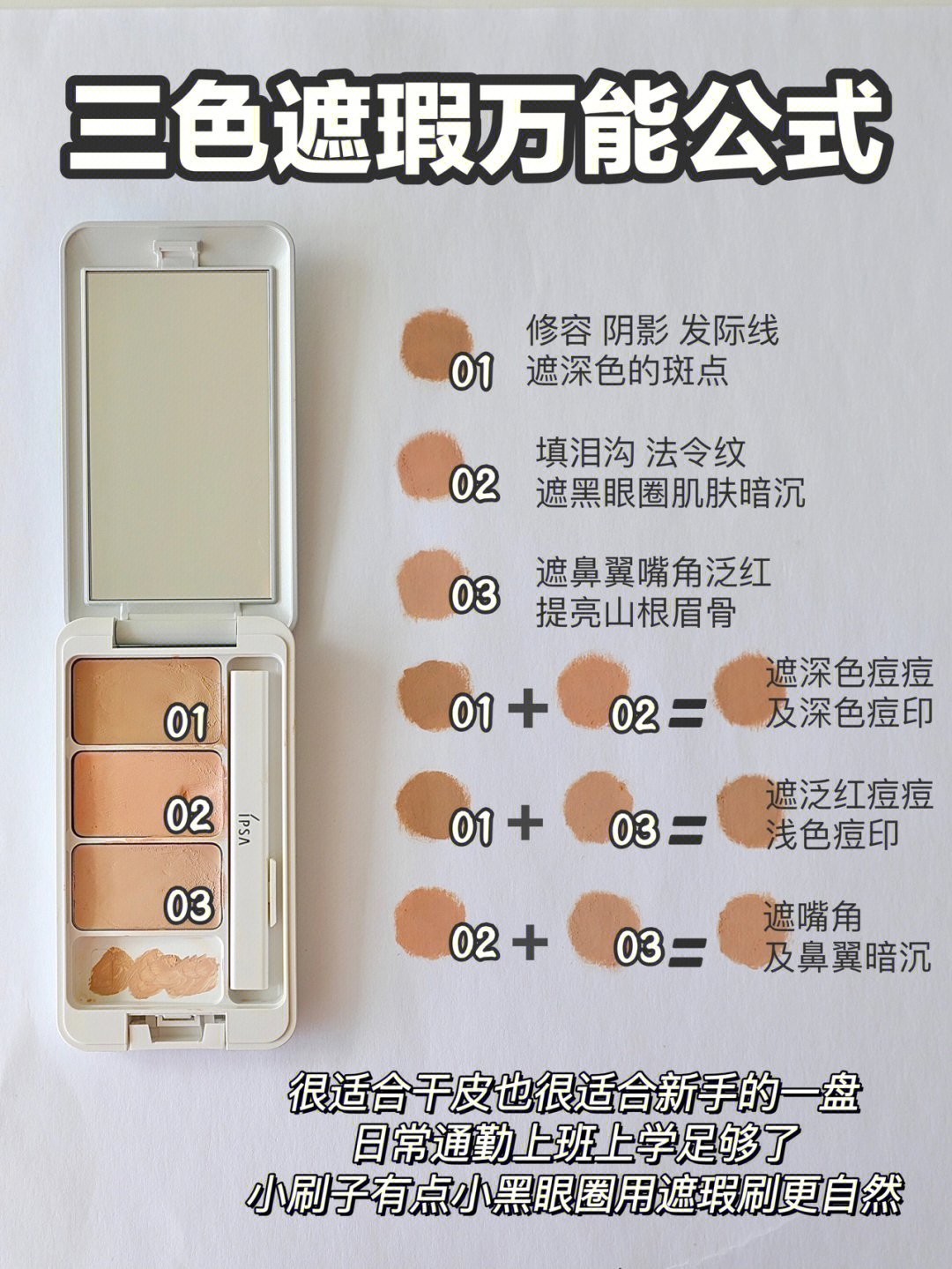 三色遮瑕膏的用法图解图片