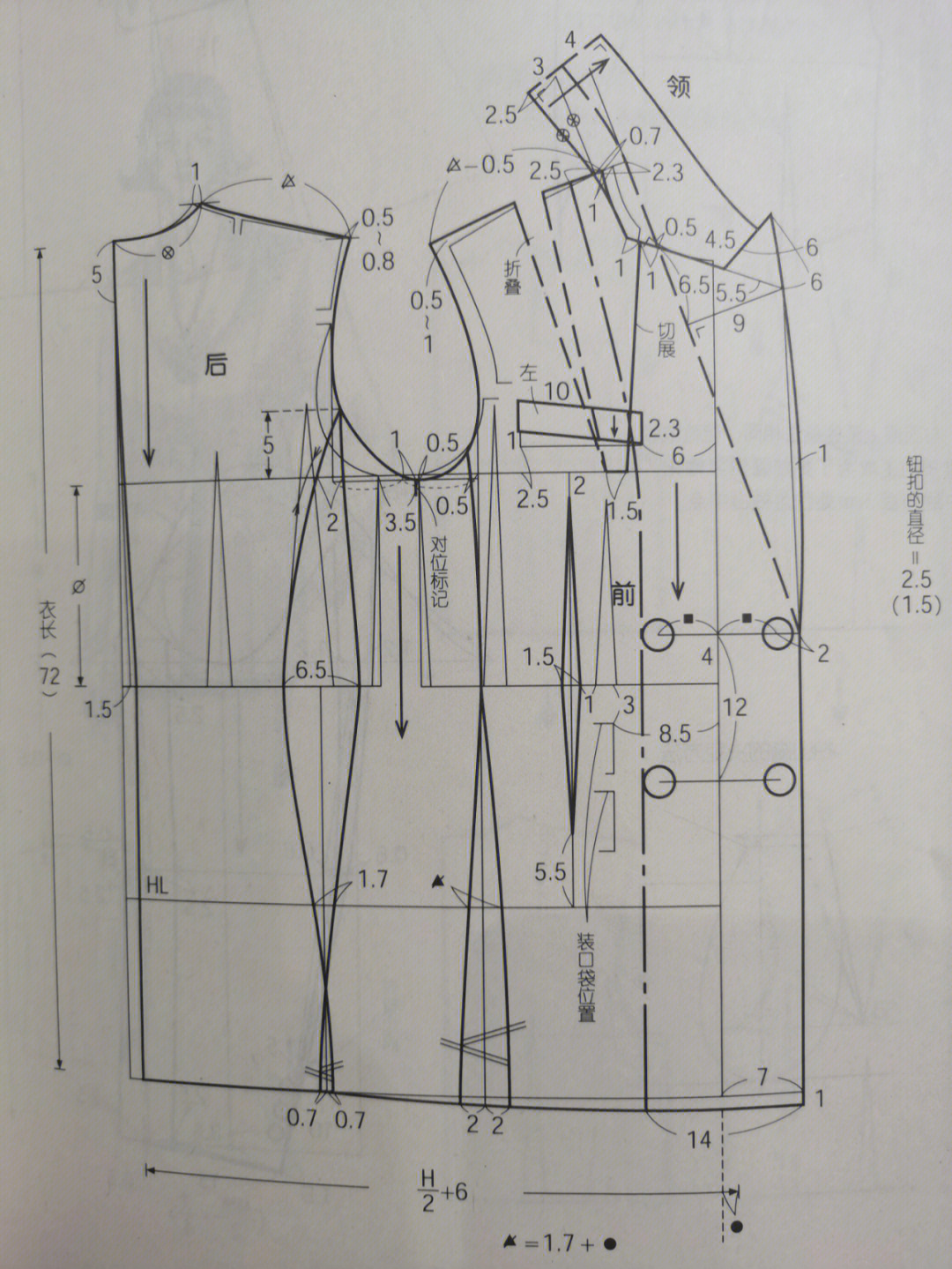 西装领纸样画法图片