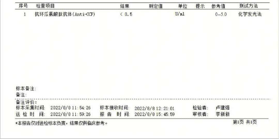 风湿三项检查是什么图片