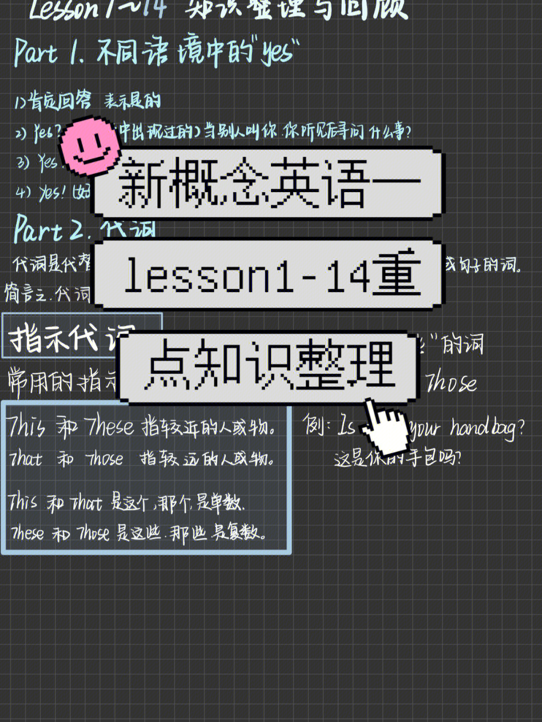 166关于yes在不同的语境266关于代词中的一部分指示代词和人称