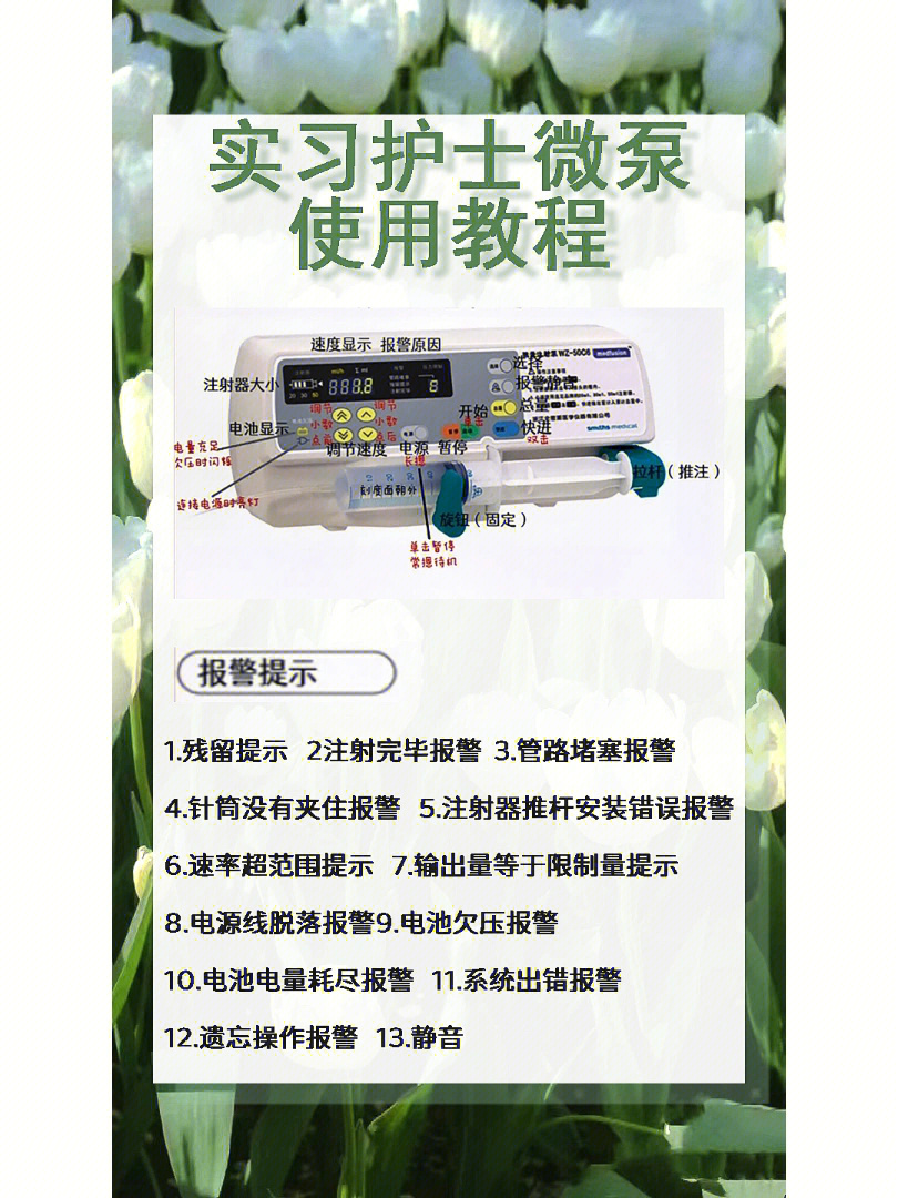 艾司洛尔静脉泵入用法图片