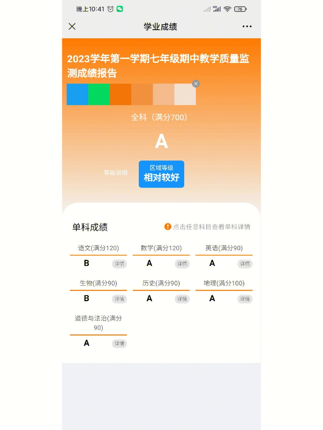 中考成绩图片制作软件图片