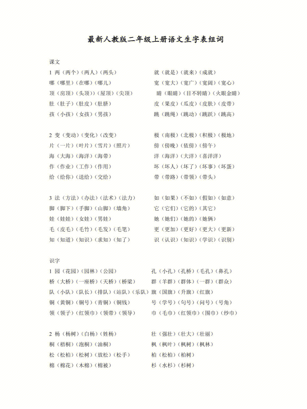 人教版二年级上册语文生字组词