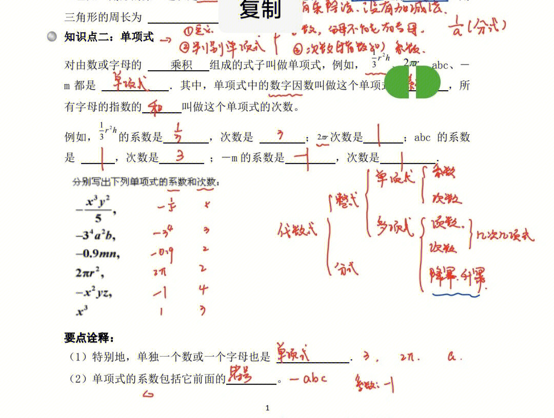 升幂公式图片