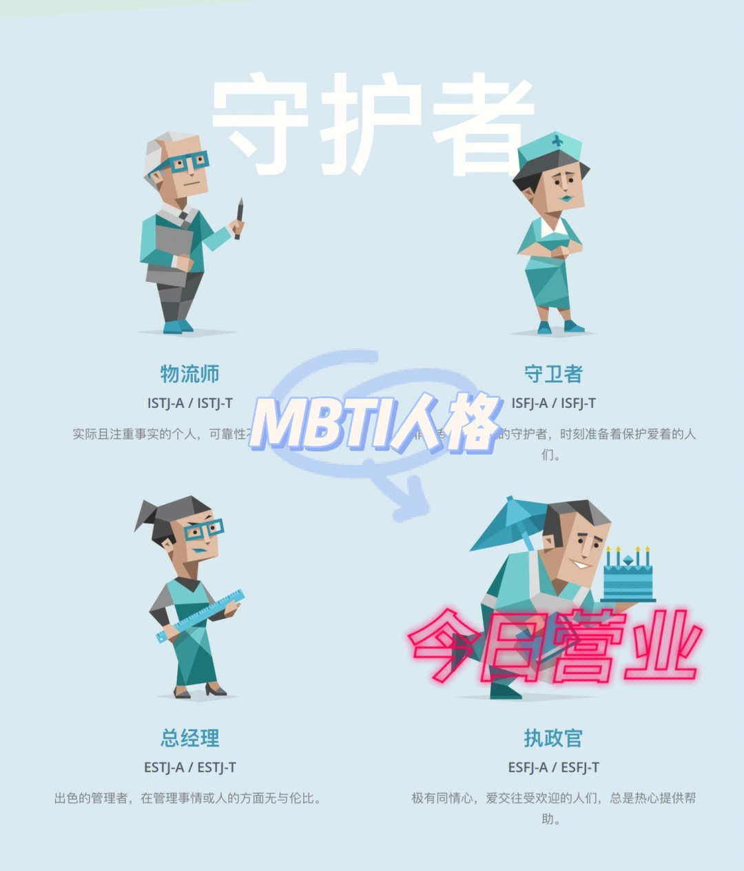 esfj-t执政官人格图片