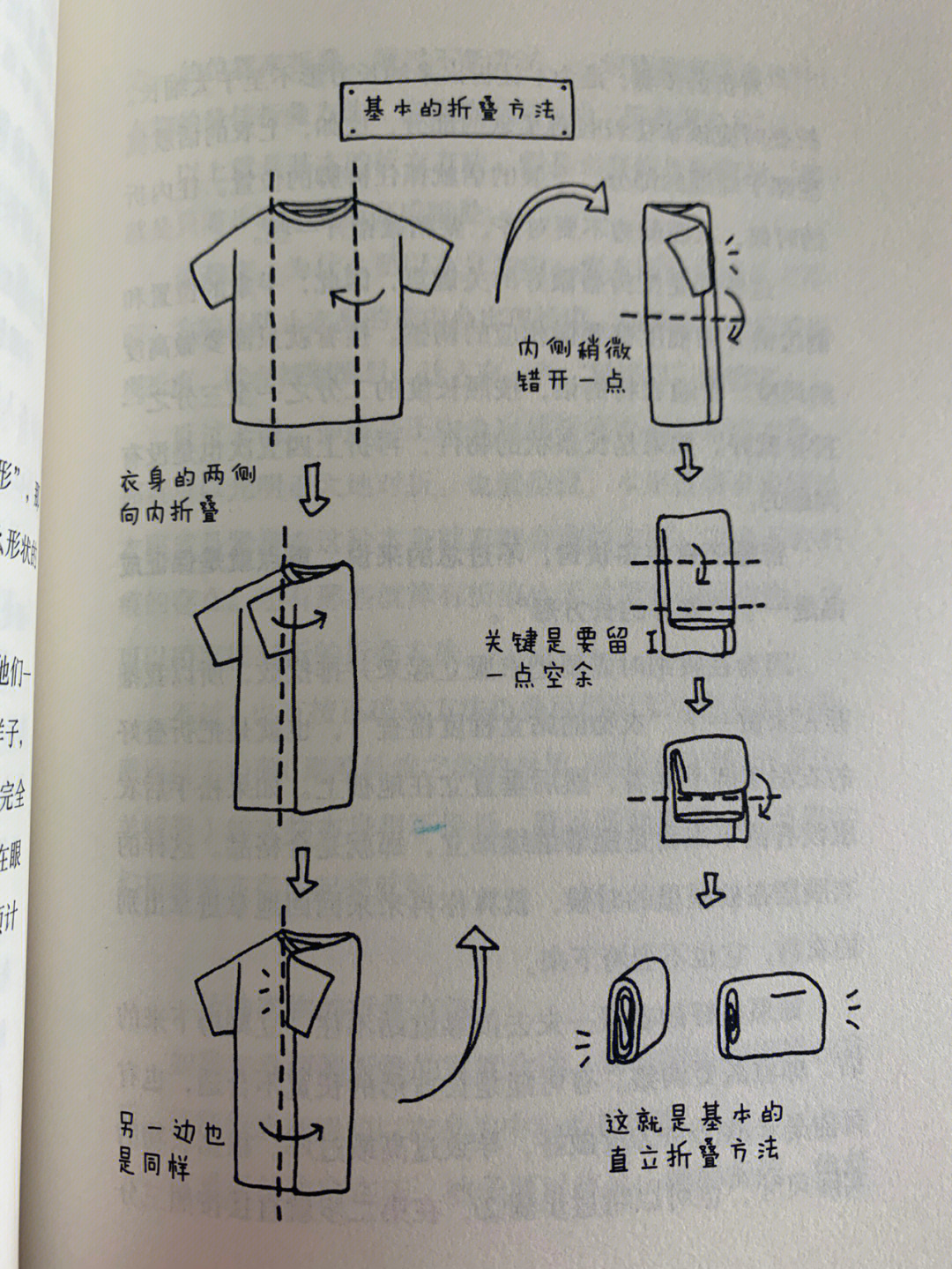 标准叠衣服的方法图解图片