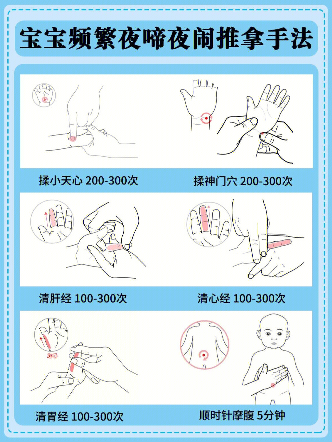 小儿惊吓推拿手法式图图片