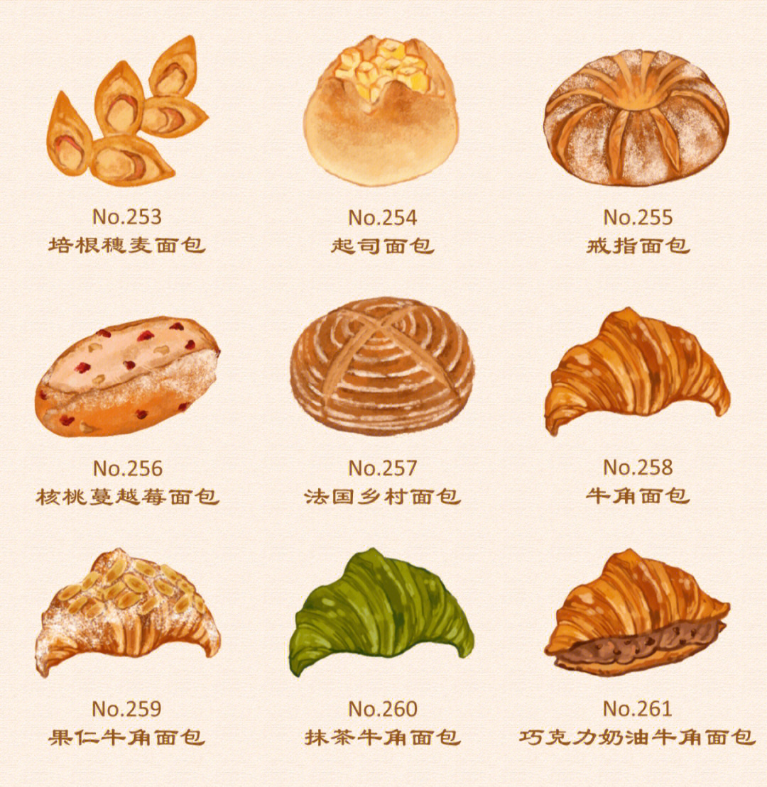 洋果子店法式面包图片