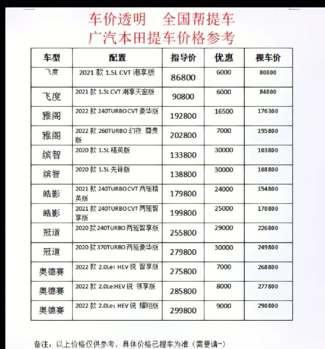 汽车报价价钱图片