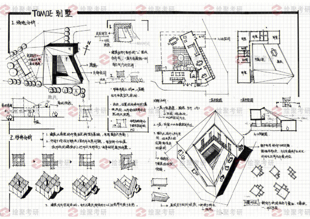 埃西里克住宅场地分析图片