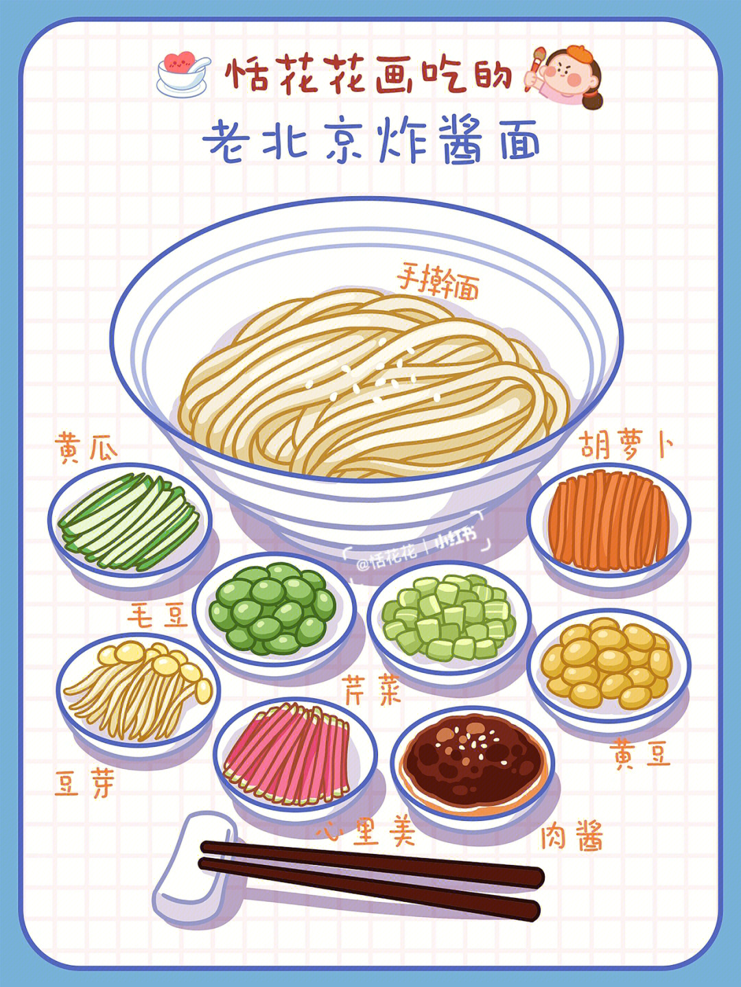中国美食菜单简笔画图片