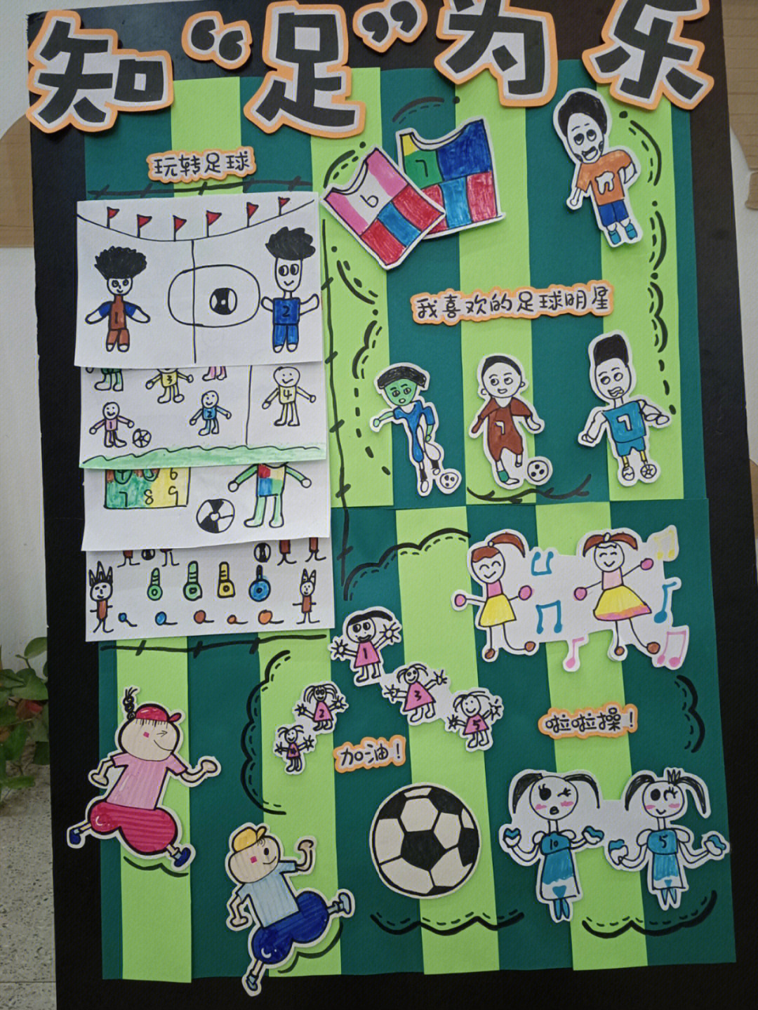 幼儿园足球展板内容图片