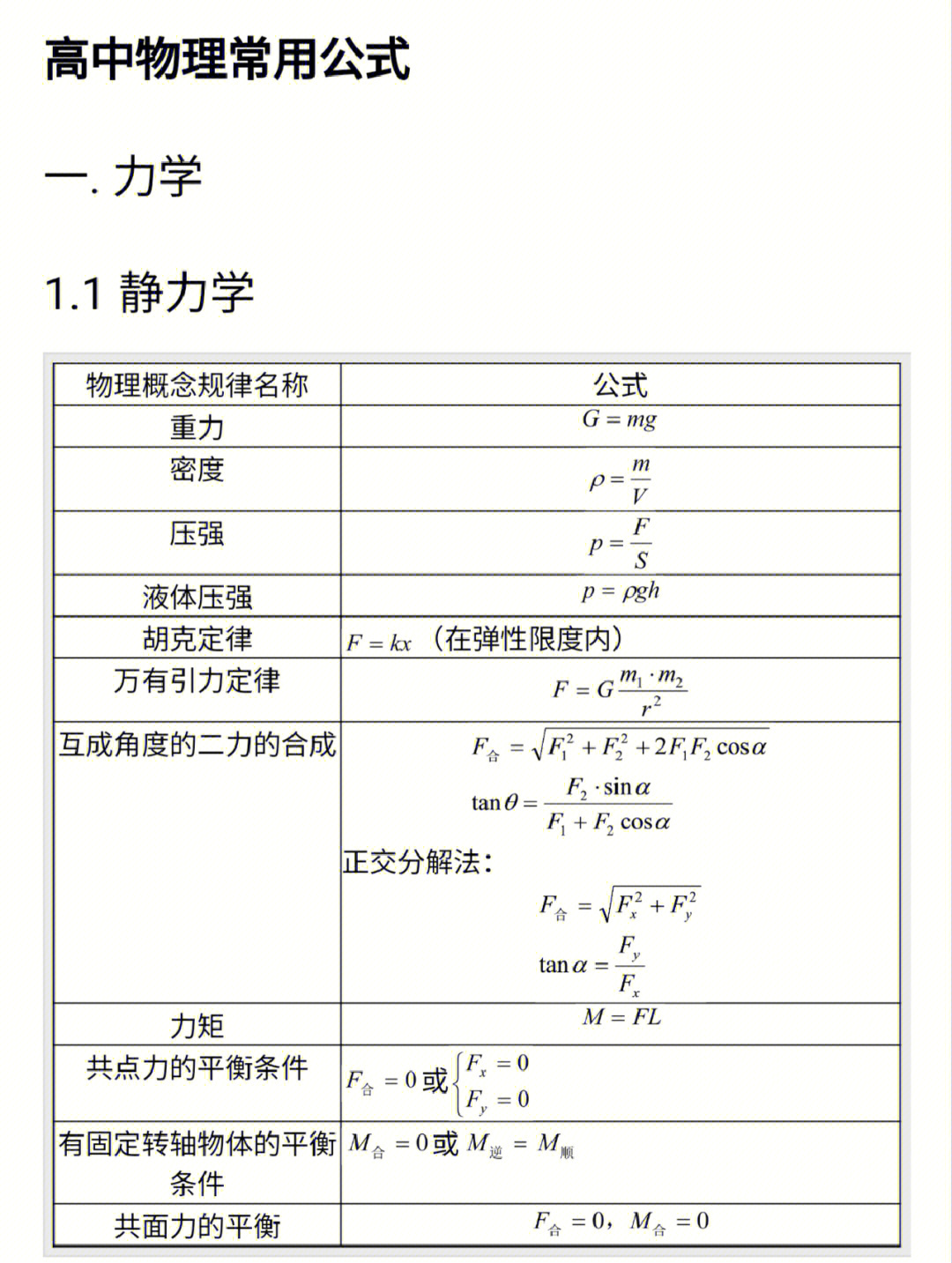 高中物理公式大全壁纸图片