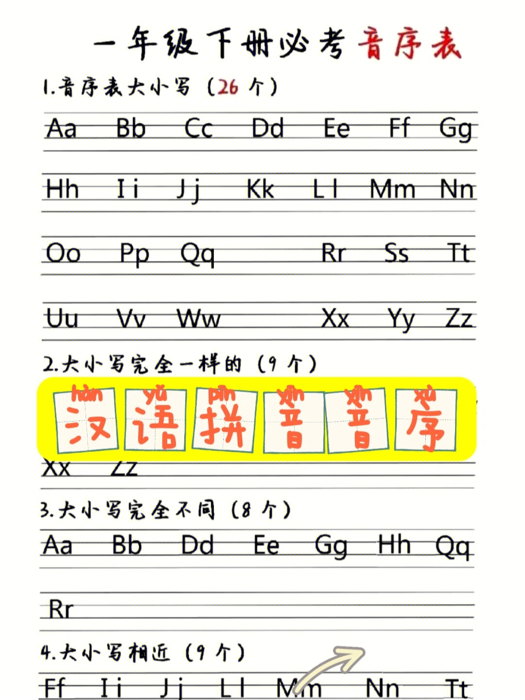 藉的音序图片