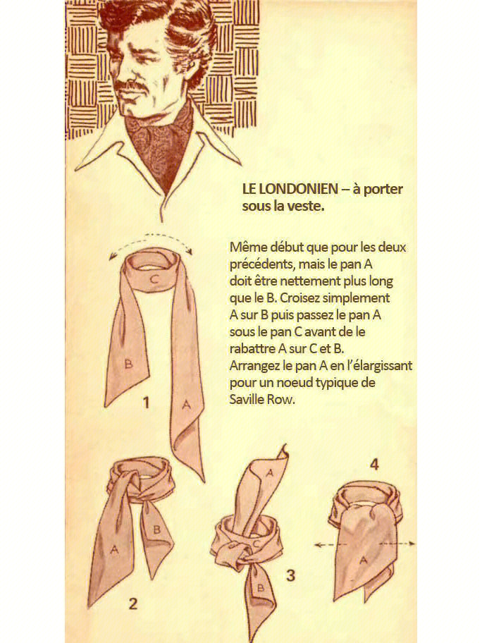 克拉巴特领巾系法图解图片