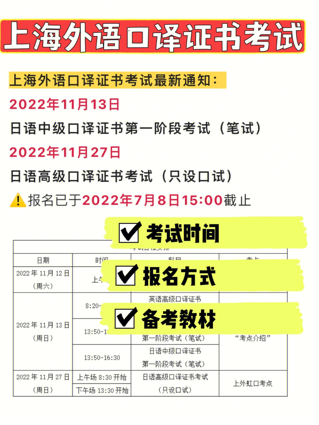 2022年日语考试介绍上海外语口译证书考试