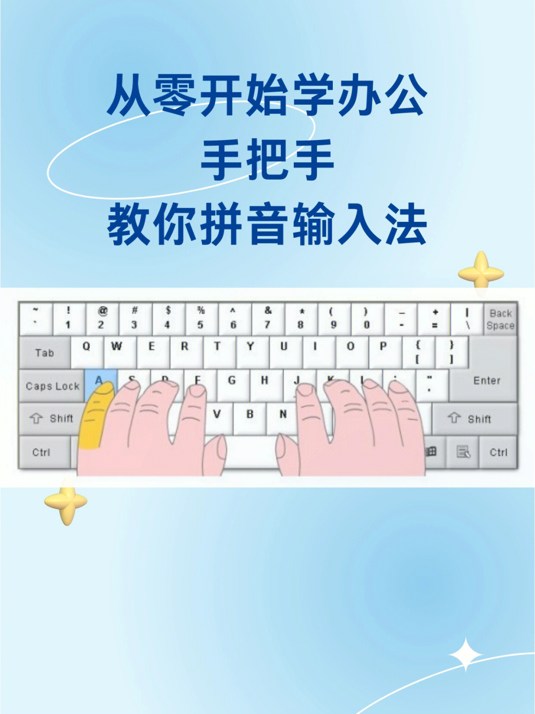 九键拼音打字方法学图片