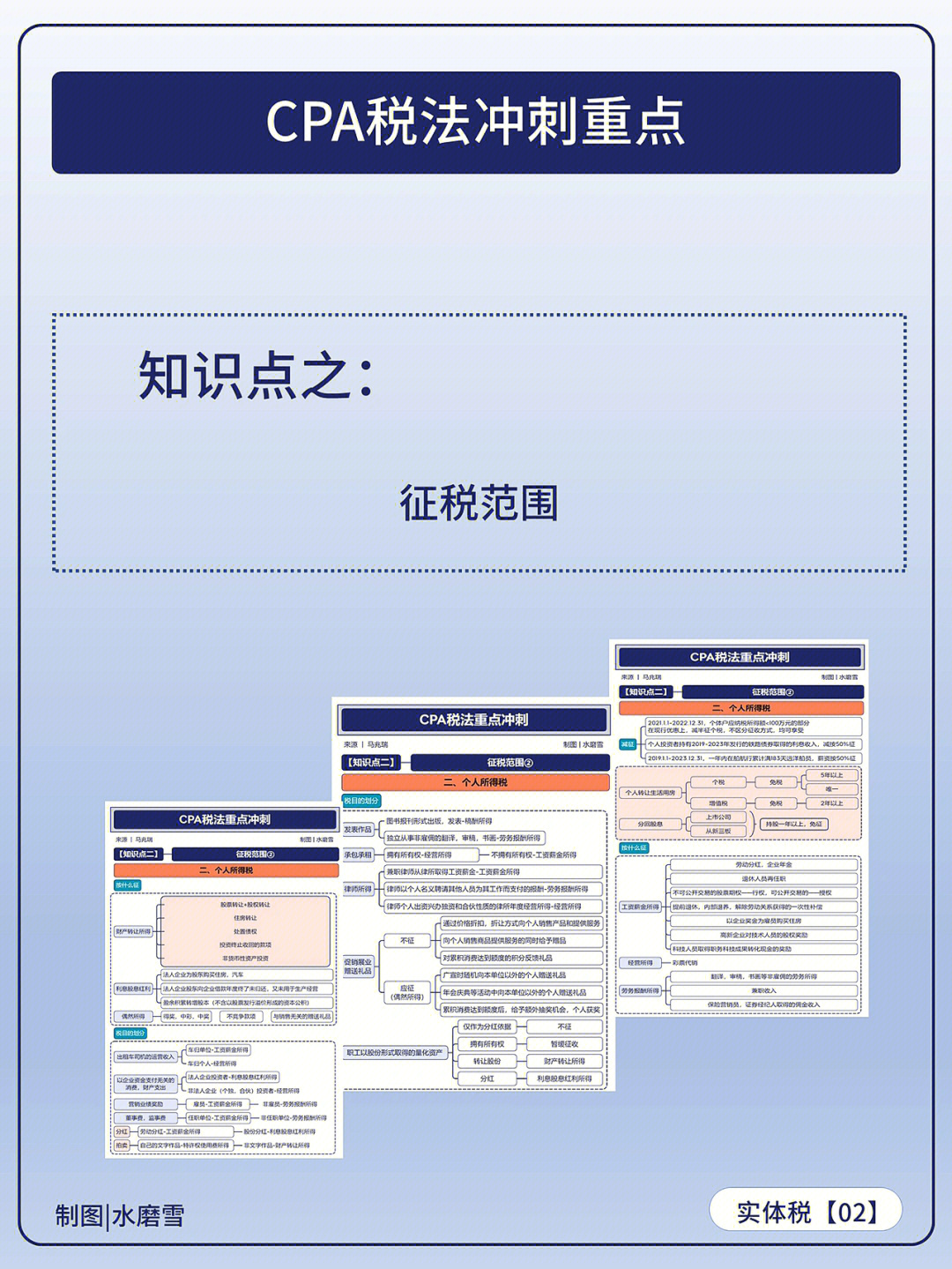 cpa税法思维导图225个知识点第22