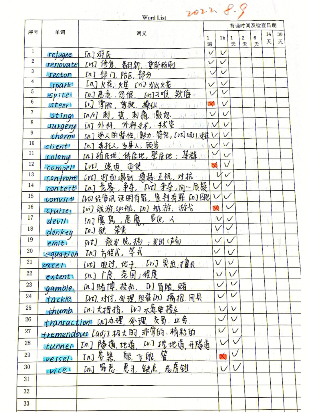 日常英语学习打卡day5